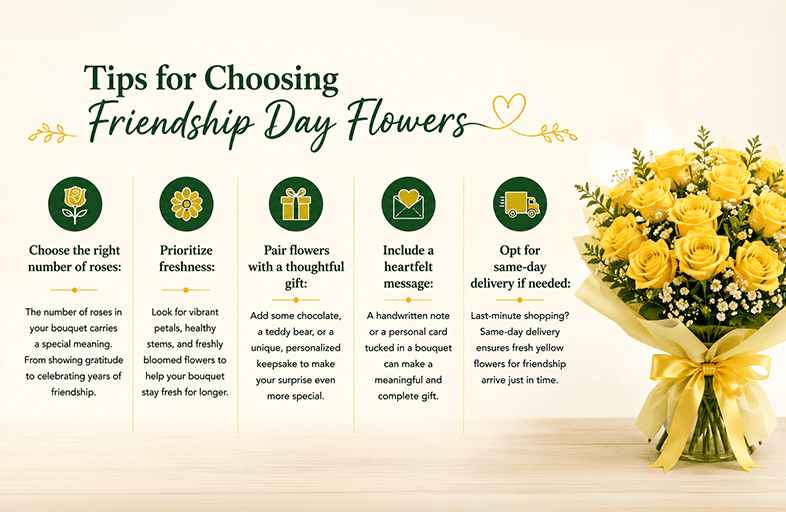 Fresh yellow roses symbolizing friendship and joy